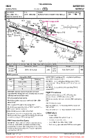ENDU Bardufoss VFR AERODROME CHART Chart