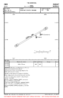 ENEN Elvik VFR AERODROME CHART Chart