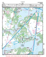 ENEV Evenes VFR APPROACH CHART Chart