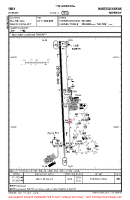 ENEV Evenes VFR AERODROME CHART Chart