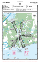 ENEV Evenes VFR HELICOPTER APPROACH CHART Chart