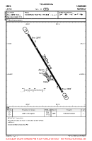 ENFG Leirin VFR AERODROME CHART Chart