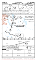ENGM Gardermoen CAT II/III ILS Y RWY 19L Chart