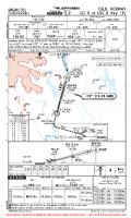 ENGM Gardermoen ILS X OR LOC X RWY 19L Chart