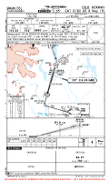 ENGM Gardermoen CAT II/III ILS X RWY 19L Chart