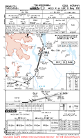 ENGM Gardermoen ILS X OR LOC X RWY 19R Chart