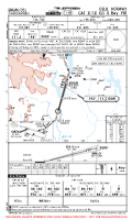 ENGM Gardermoen CAT II/III ILS X RWY 19R Chart