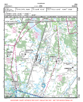 ENGM Gardermoen VFR APPROACH CHART Chart