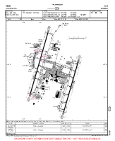 ENGM Gardermoen VFR AERODROME CHART Chart