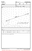ENGN Grimsmoen VFR AERODROME CHART Chart
