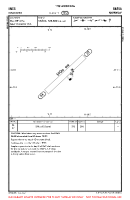 ENGS Gronora VFR AERODROME LANDING Chart