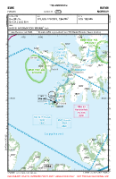 ENHK Hasvik VFR APPROACH CHART Chart