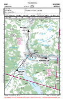 ENHS Hokksund VFR APPROACH CHART Chart