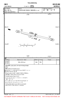 ENHS Hokksund VFR AERODROME CHART Chart