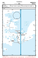 ENHV Valan VFR APPROACH CHART Chart