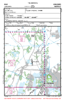 ENJB Jarlsberg VFR APPROACH CHART Chart