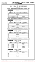 ENKB Kvernberget RNP S RWY 07 MNMS (AR) Chart