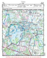 ENKJ Kjeller VFR APPROACH CHART Chart
