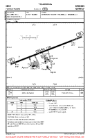 ENKR Hoybuktmoen VFR AERODROME CHART Chart