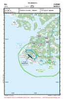 ENLI Lista VFR APPROACH CHART Chart