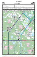 ENLU Nome VFR APPROACH CHART Chart