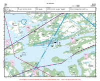 ENML Aro VFR APPROACH CHART Chart