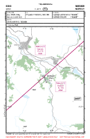 ENMO Oian VFR APPROACH CHART Chart
