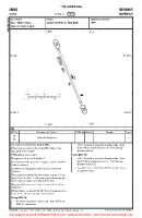 ENMO Oian VFR AERODROME CHART Chart