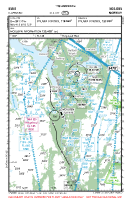 ENMS Kjaerstad VFR APPROACH CHART Chart