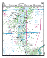 ENNA Banak VFR APPROACH CHART Chart