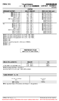 ENNA Banak EASA AIR OPS COPTER MNMS (TEMP) Chart