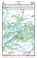 ENRA Rossvoll VFR APPROACH CHART Chart
