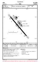 ENRA Rossvoll VFR AERODROME CHART Chart