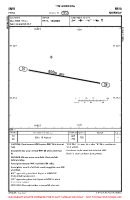 ENRI Frya VFR AERODROME CHART Chart