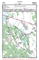 ENRK Astorp VFR APPROACH CHART Chart
