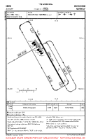 ENRK Astorp VFR AERODROME CHART Chart