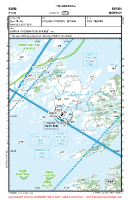 ENRM Ryum VFR APPROACH CHART Chart