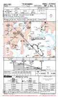 ENRO Roros RNP Z RWY 13 Chart