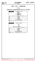 ENRO Roros RNP Z RWY 13 MNMS Chart