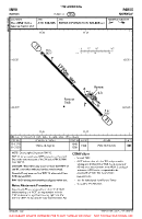 ENRO Roros VFR AERODROME CHART Chart