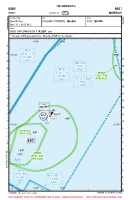 ENRS Rost VFR APPROACH CHART Chart