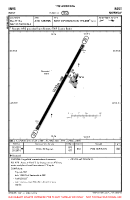 ENRS Rost VFR AERODROME CHART Chart