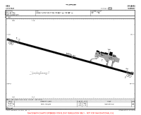 ENSB Longyear VFR AERODROME CHART Chart