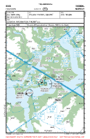 ENSG Haukasen VFR APPROACH CHART Chart