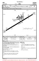 ENSG Haukasen VFR AERODROME CHART Chart