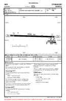 ENSK Skagen VFR AERODROME CHART Chart
