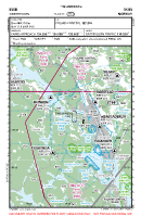ENSN Geiteryggen VFR APPROACH CHART Chart