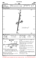 ENSN Geiteryggen VFR AERODROME CHART Chart