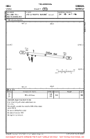 ENSU Vinnu VFR AERODROME CHART Chart