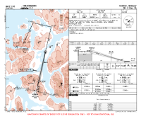 ENTC Langnes ILS Z RWY 36 Chart